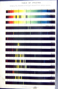 Original Old Antique Print Chambers Table Spectra Showing Character Light C1906