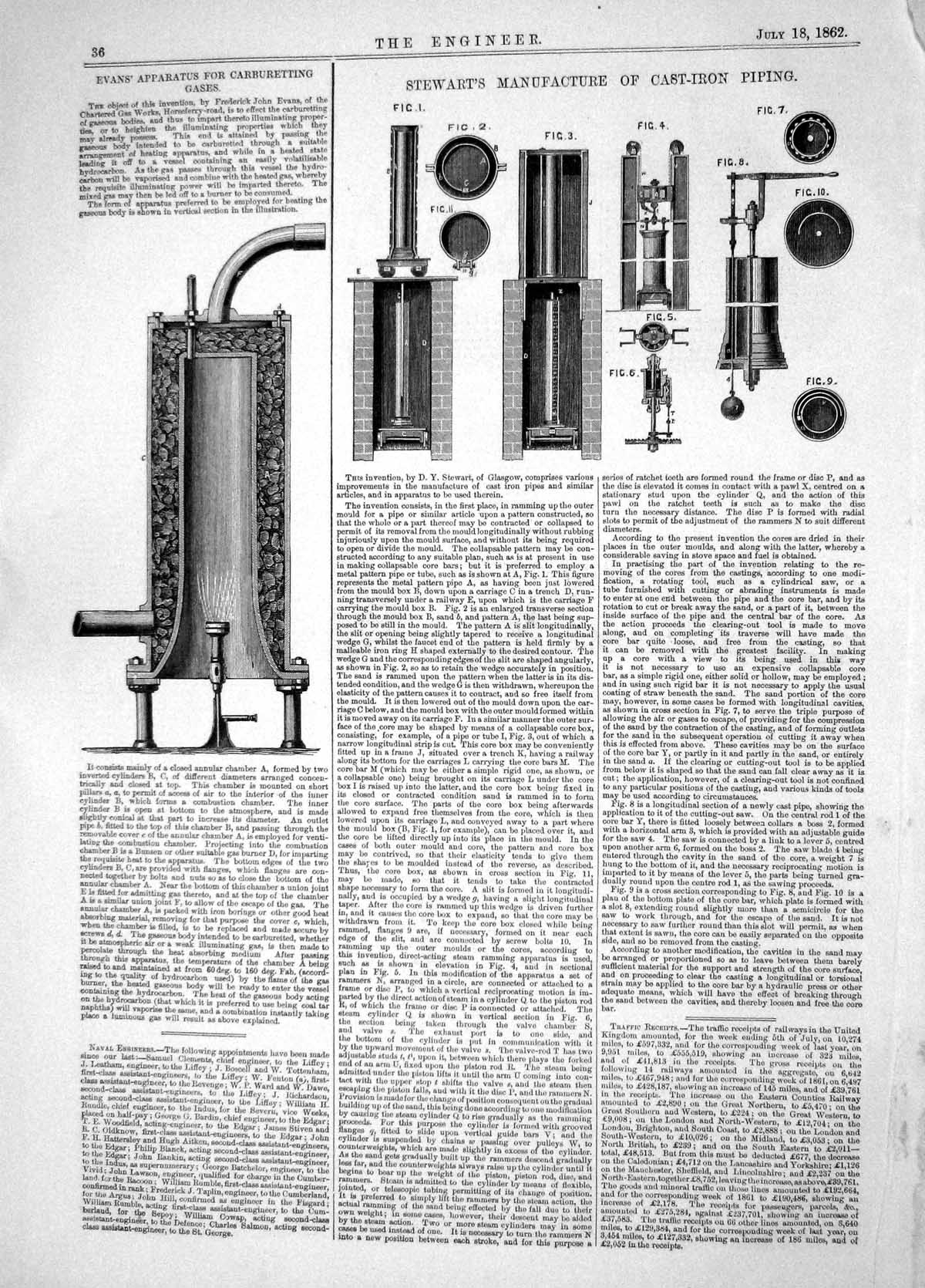 Antique Old Print 1862 Evans Carburetting Gases Stewart Manufacture Cast-Iron
