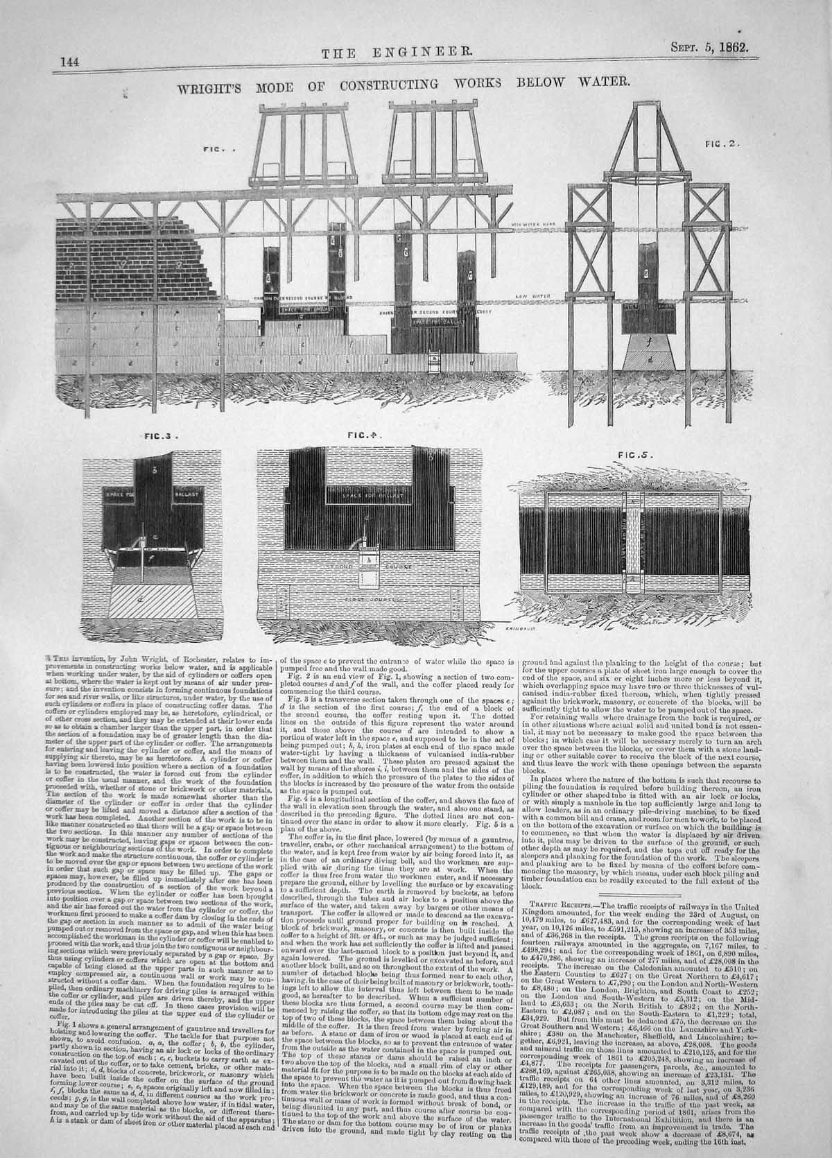 Old Engineering 1862 Invention John Wright Constructing Works Below W Victorian