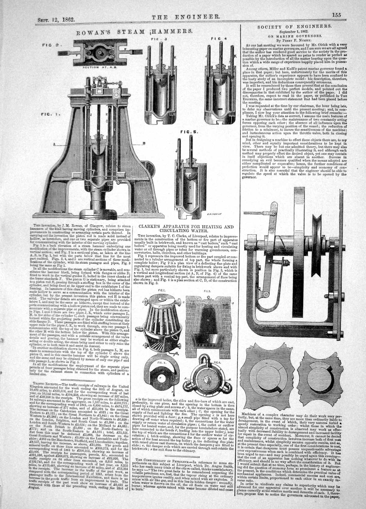 Old Engineering 1862 Rowan Steam Hammers Clarke Heating Water Machine Victorian