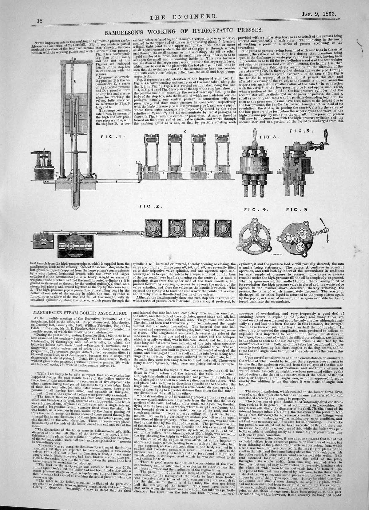 Old Engineering 1863 Samuelson Working Hydrostatic Presses Machinery Victorian