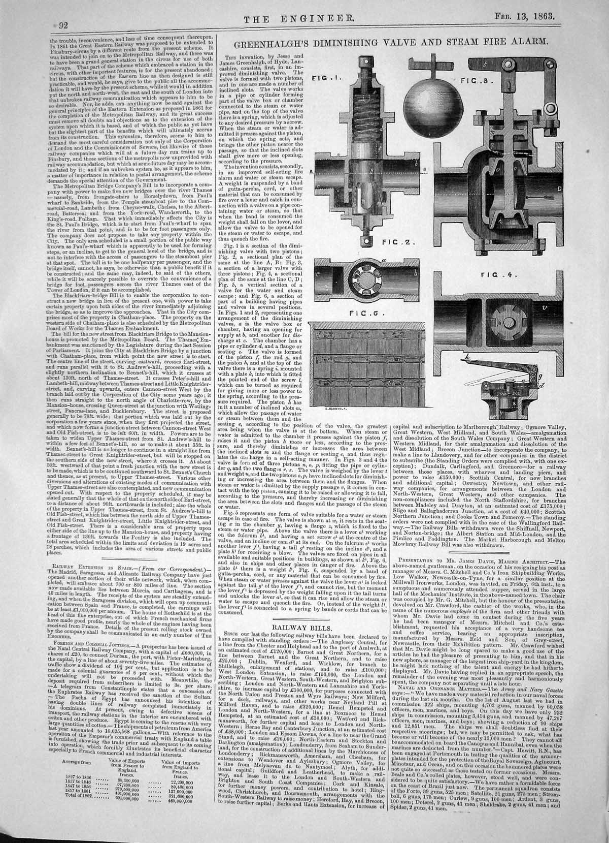 Antique Print 1863 Invention Jesse James Greenhalgh Valve Steam Fire Alarm 19th
