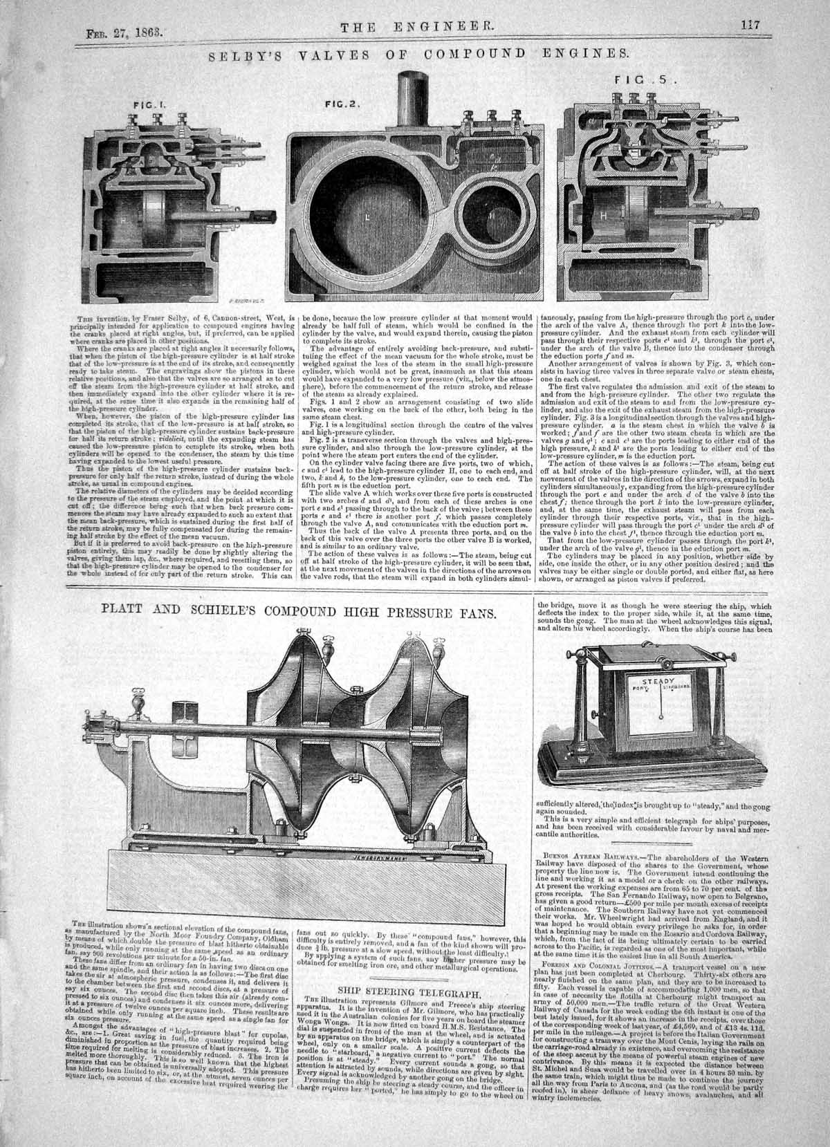 Old Print 1863 Selby Valves Compound Engines Platt Schiele Pressure Fans 19th