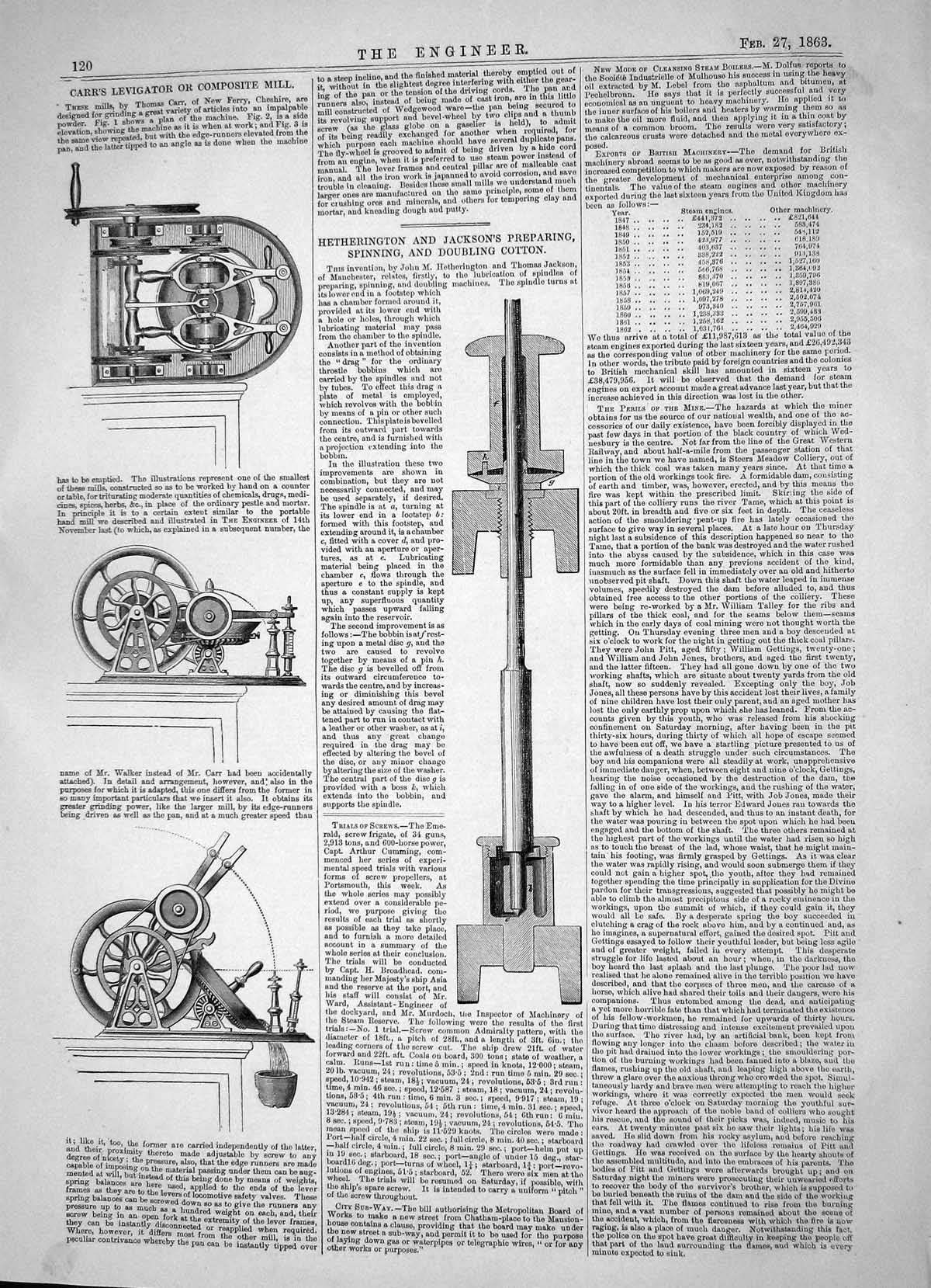 Old Print 1863 Carr Levigator Composite Mill Hetherington Jackson Cotton 19th