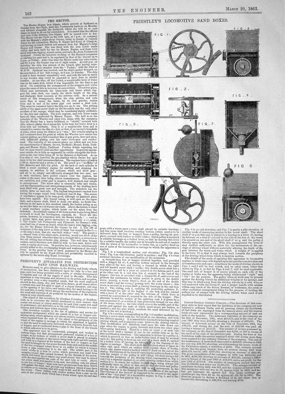 Old Engineering 1863 Priestley Locomotive Sand Boxes Railways Machine Victorian