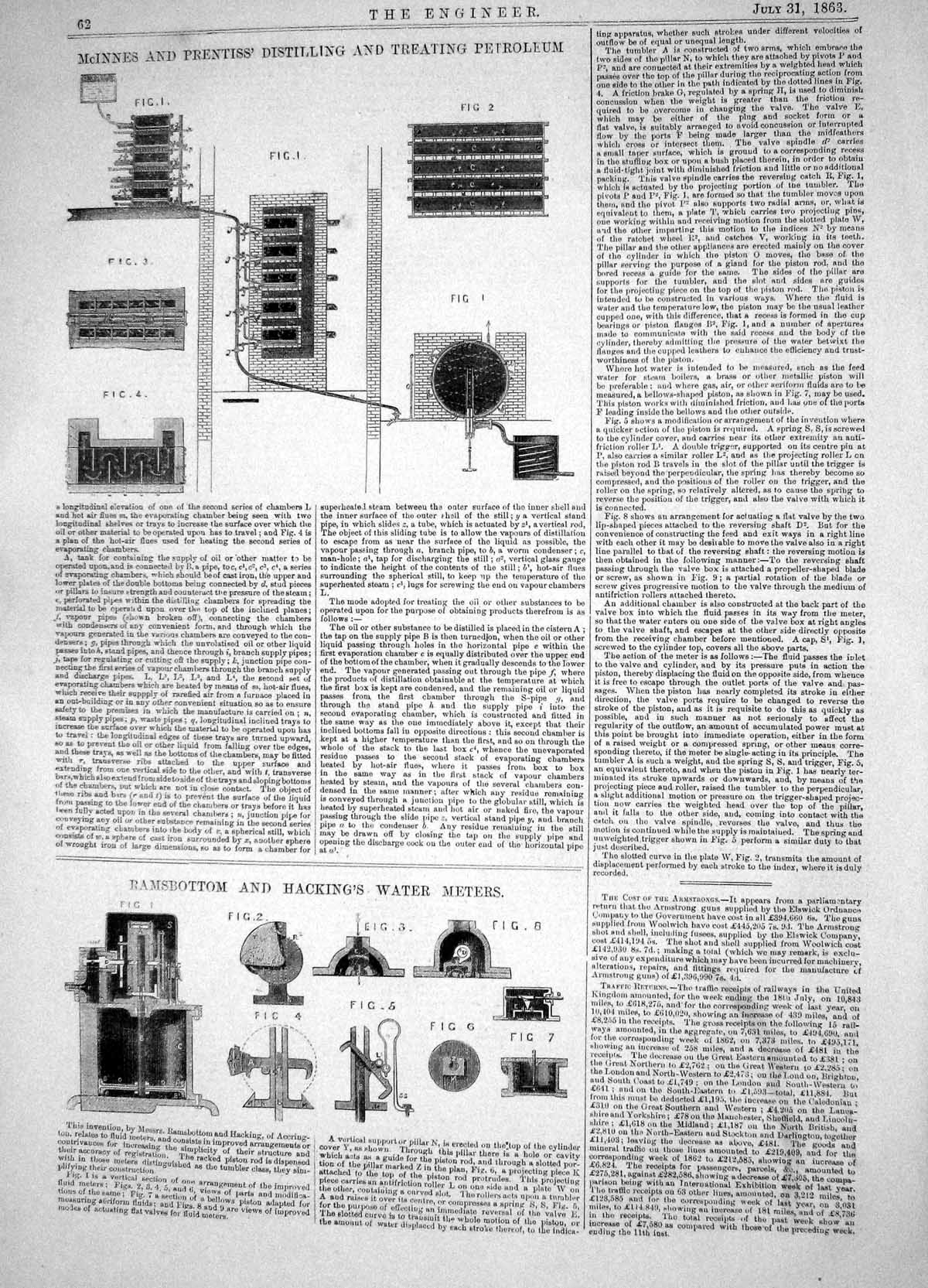 Old 1863 Mcinnes Prentiss Distilling Petroleum Ramsbottom Water Meter Victorian