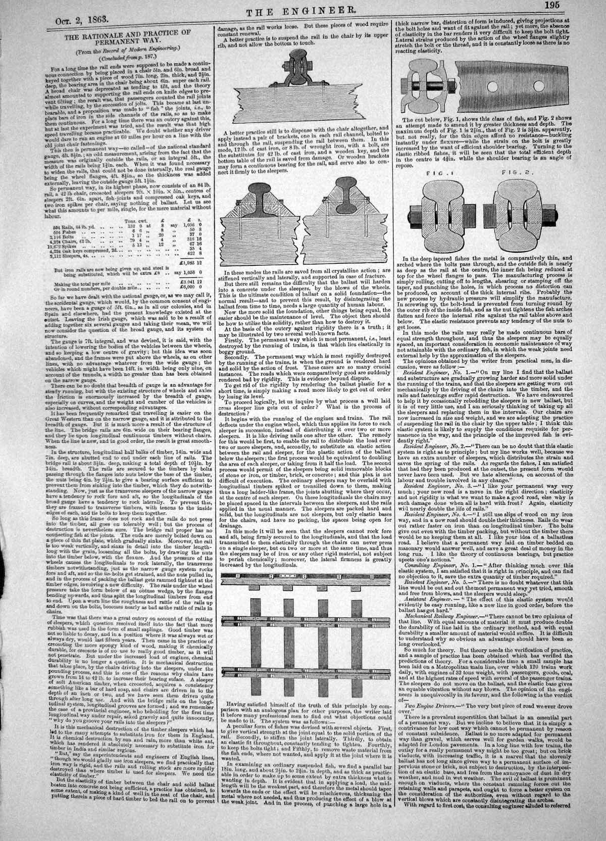 Old Engineering 1863 Rationale Practice Permanent Way Railways Tracks Victorian