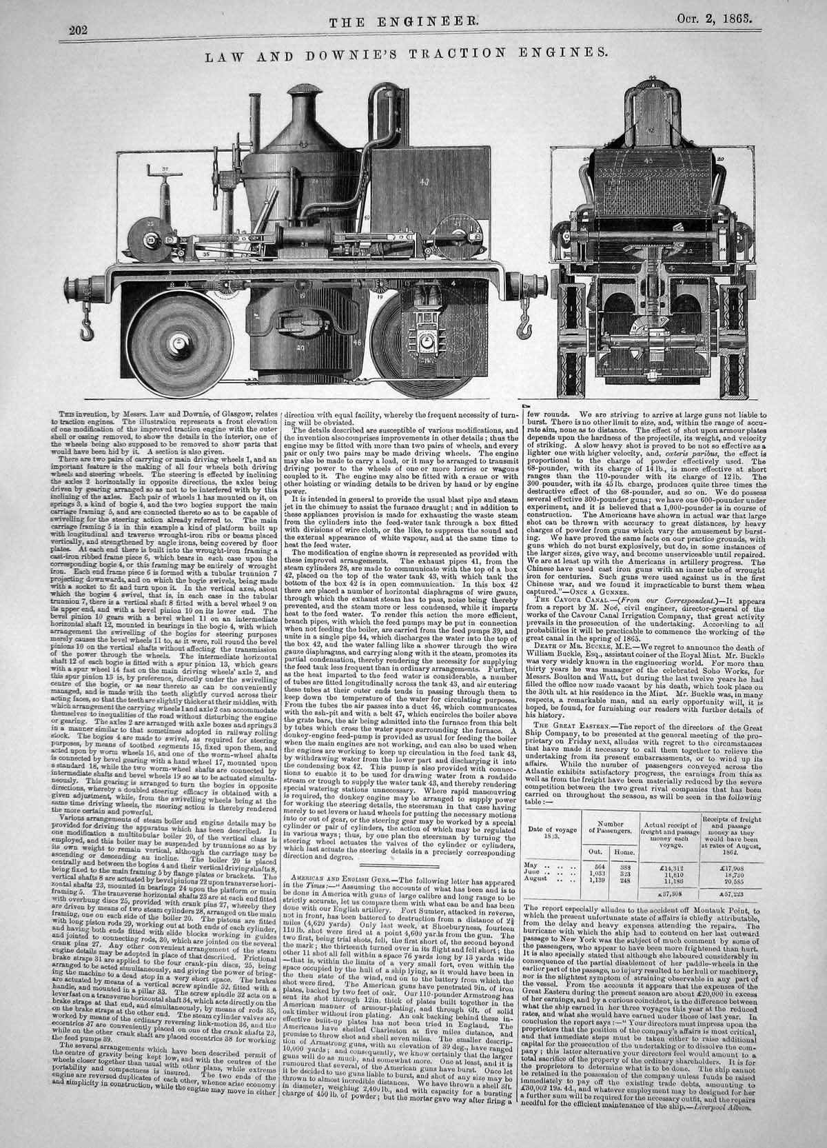 Old Print Engineering 1863 Invention Law Downie Traction Engine Machinery 19th