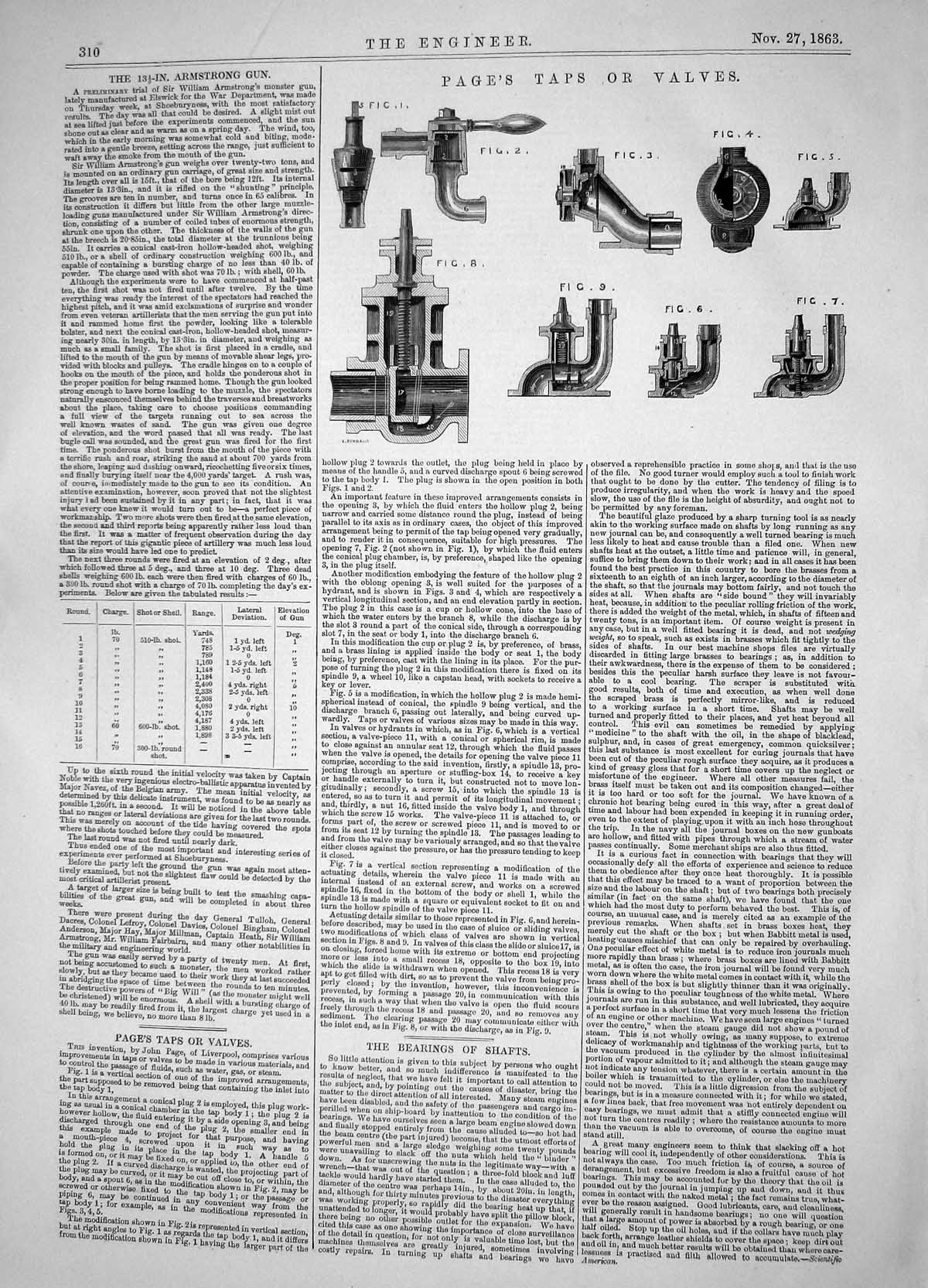 Antique Old Print Engineering 1863 Invention John Page Taps Valves Liverpool