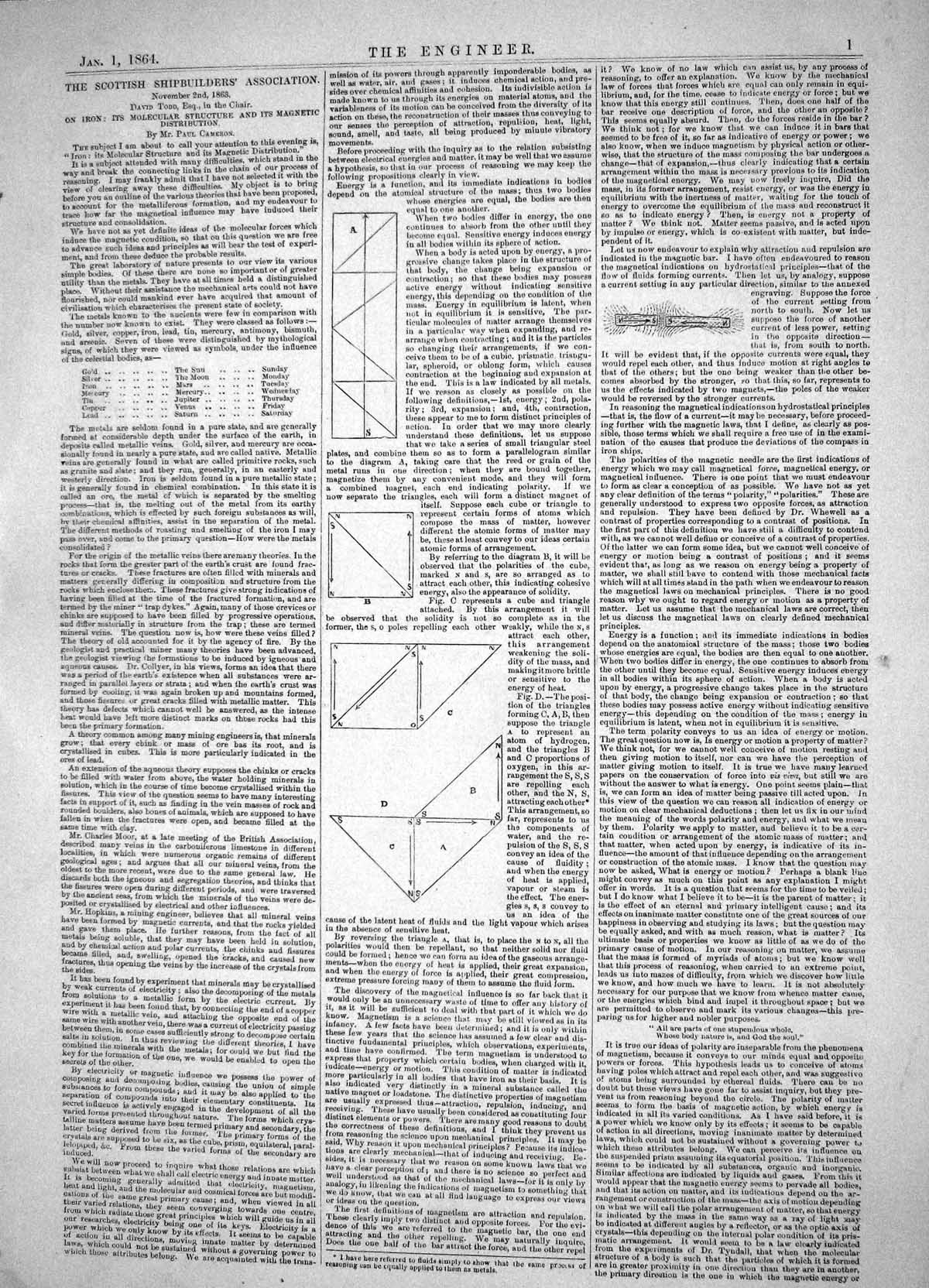 Antique Old Print 1864 Scottish Shipbuilders Association Diagrams David Todd