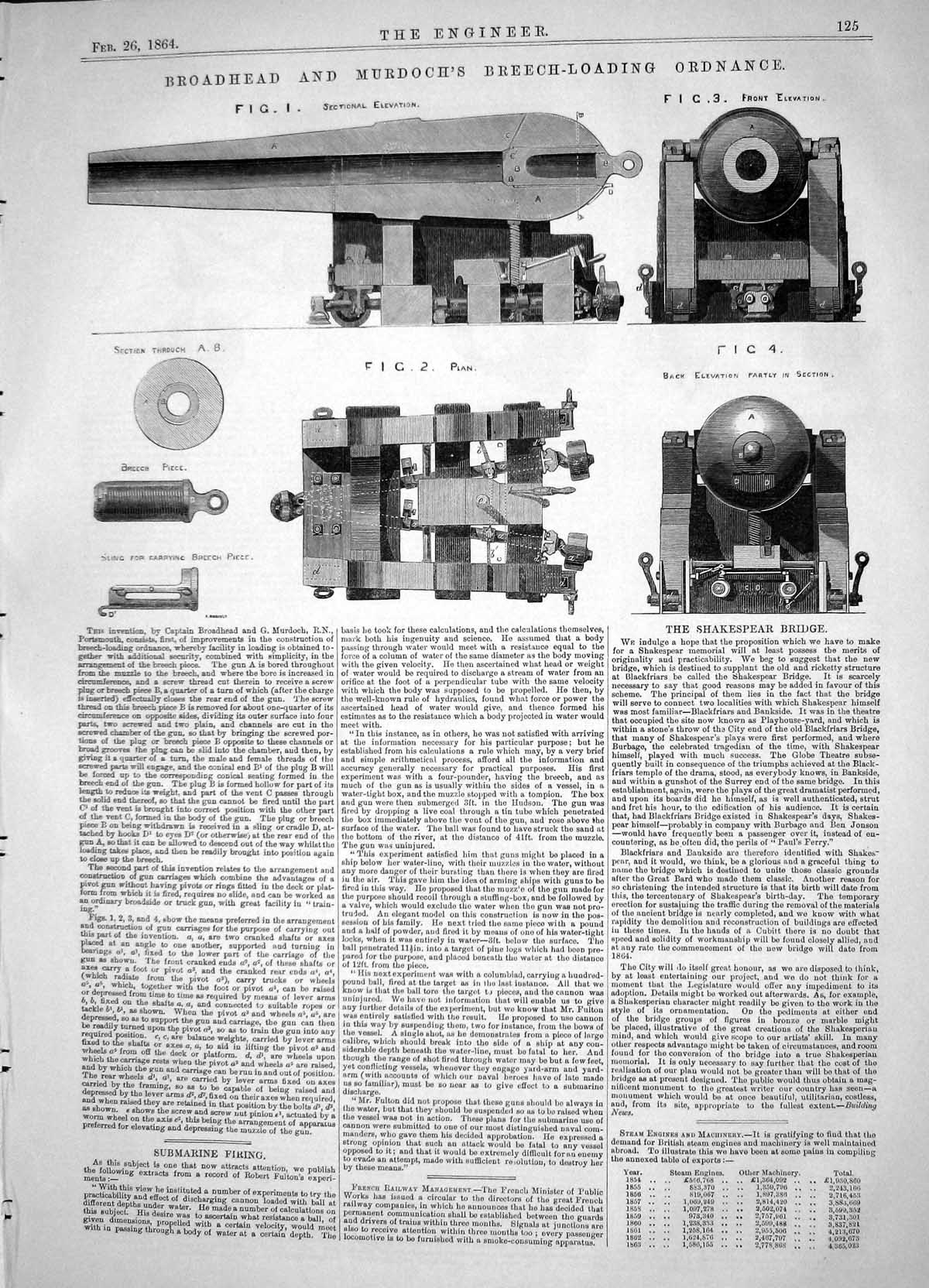 Antique Old Print Engineering 1864 Broadhead Murdoch Breech-Loading Ordnance