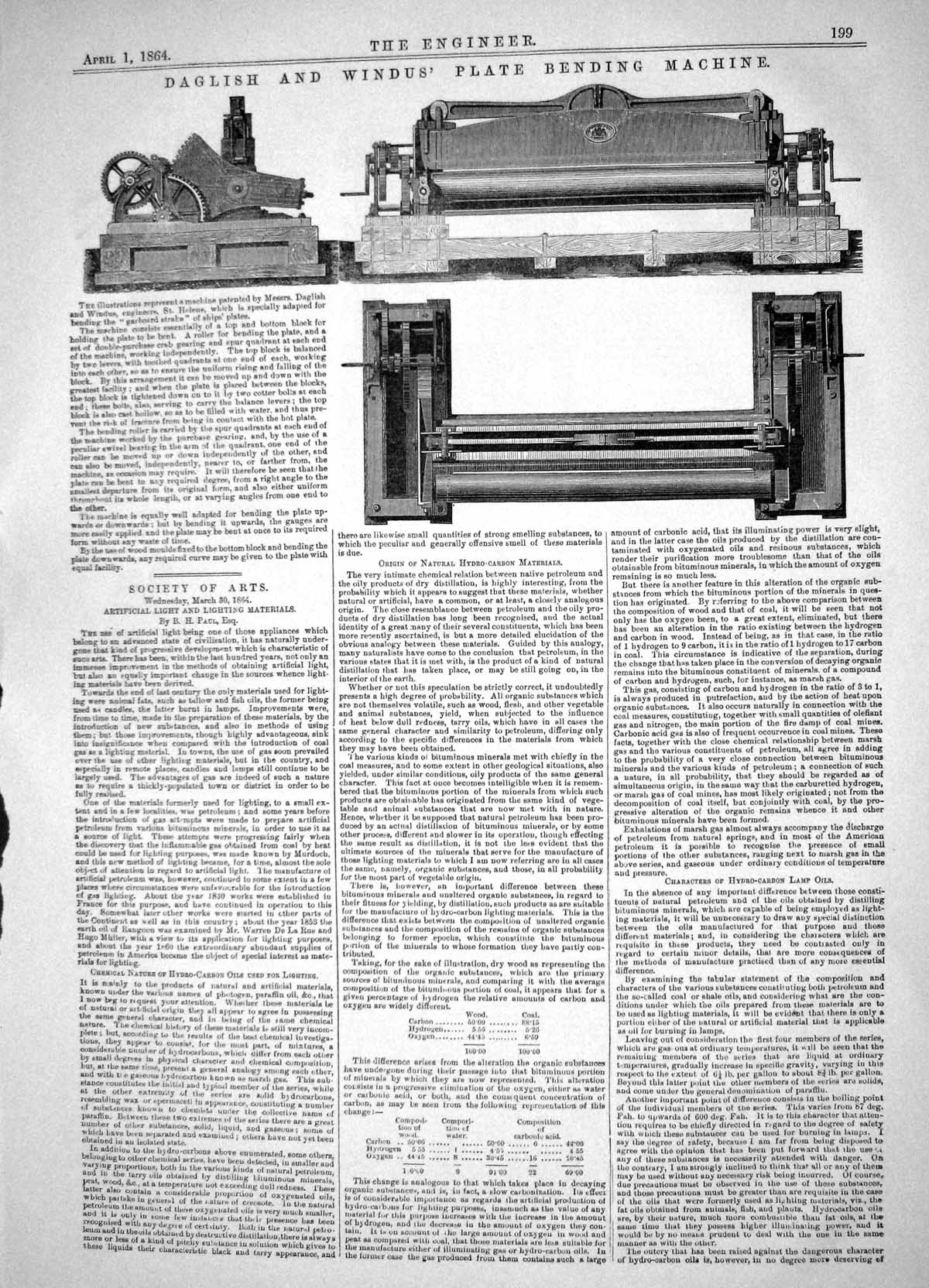 Old Antique Print Engineering 1864 Daglish Windus Plate Bending Machinery 19th