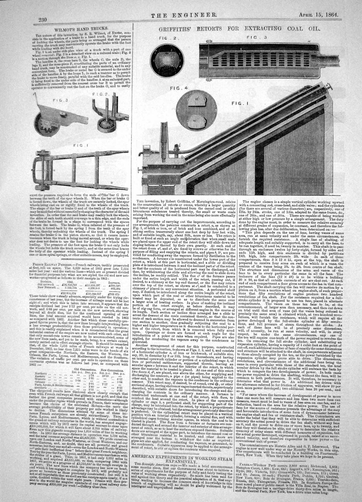 Antique Print 1864 Wilmot Hand Trucks Griffiths Retorts Extracting Coal Oil