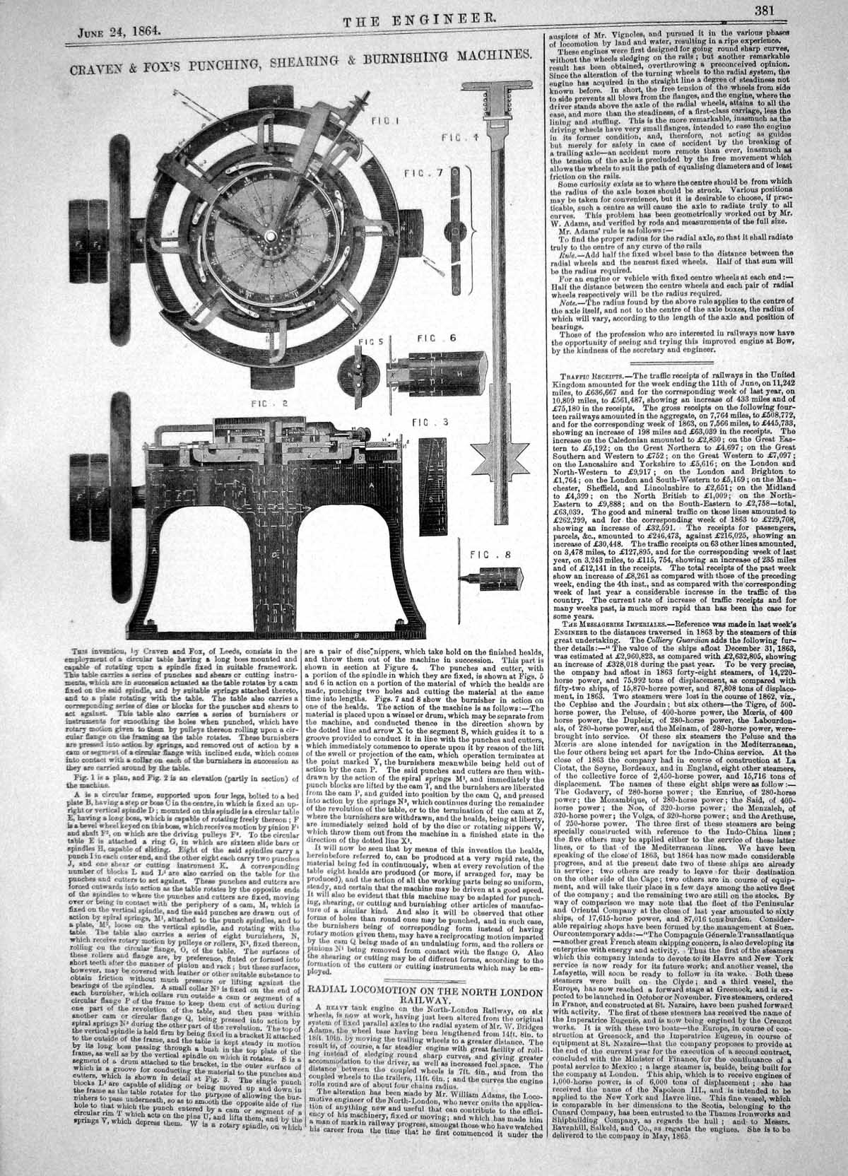 Old Craven Fox Punching Shearing Burnishing Machines Engineering 1864 Victorian