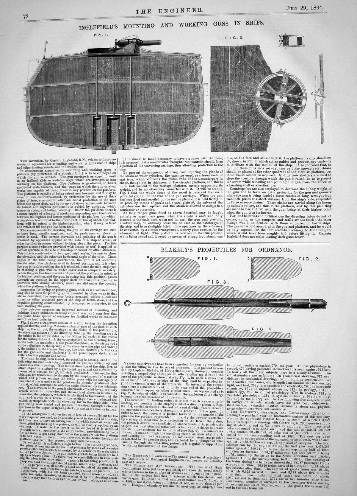 Old 1864 Captain Inglefield Mounting Working Guns Ships Blakely Ordna Victorian