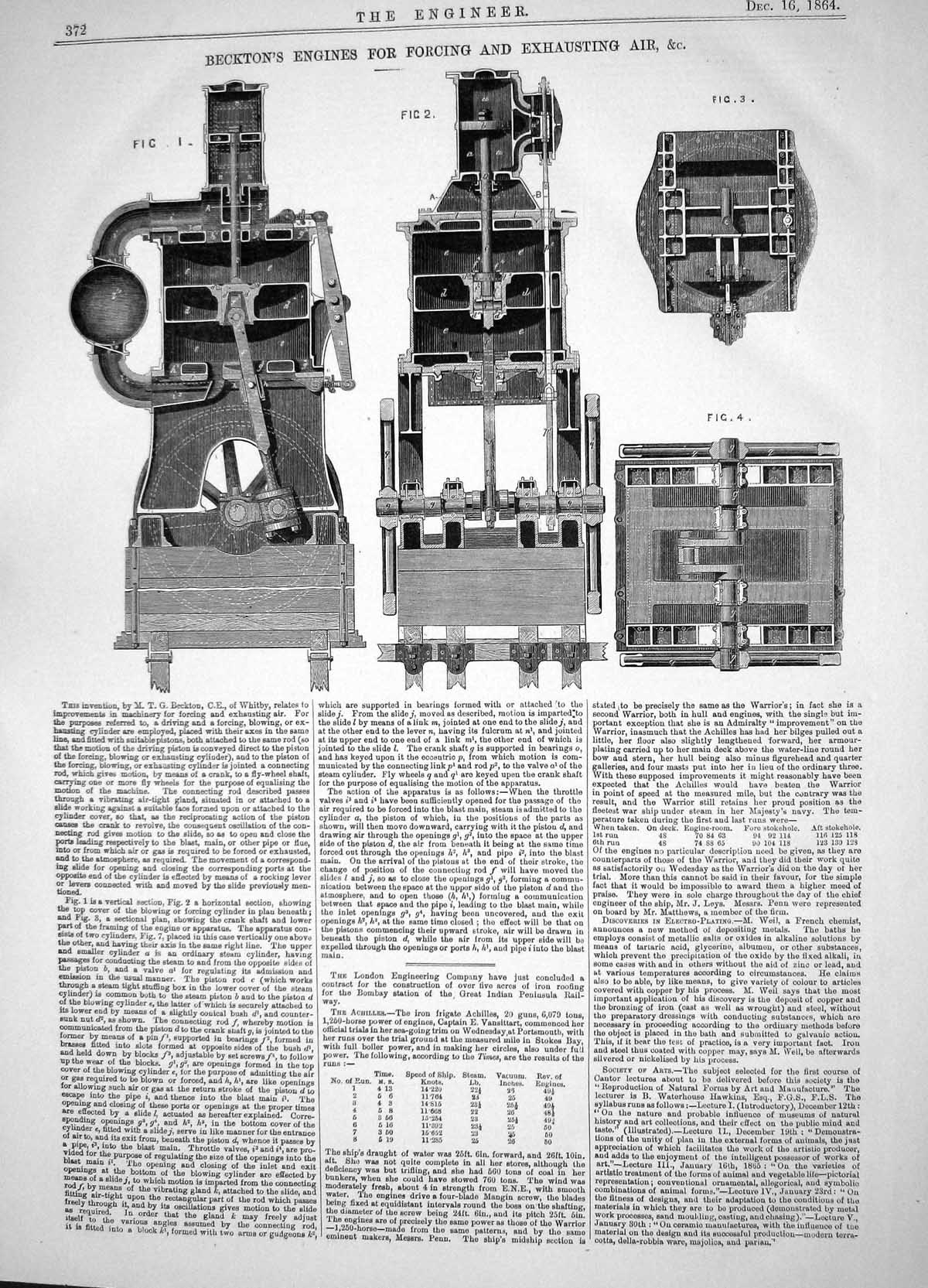 Old Engineering 1864 Beckton Engines Forcing Exhausting Air Machinery Victorian