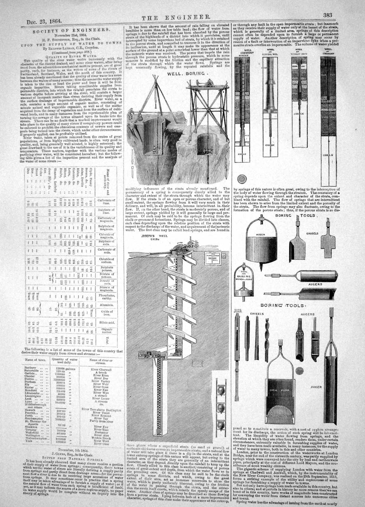 Old Engineering 1864 Well Boring Machinery Supply Natural Spring Tool Victorian