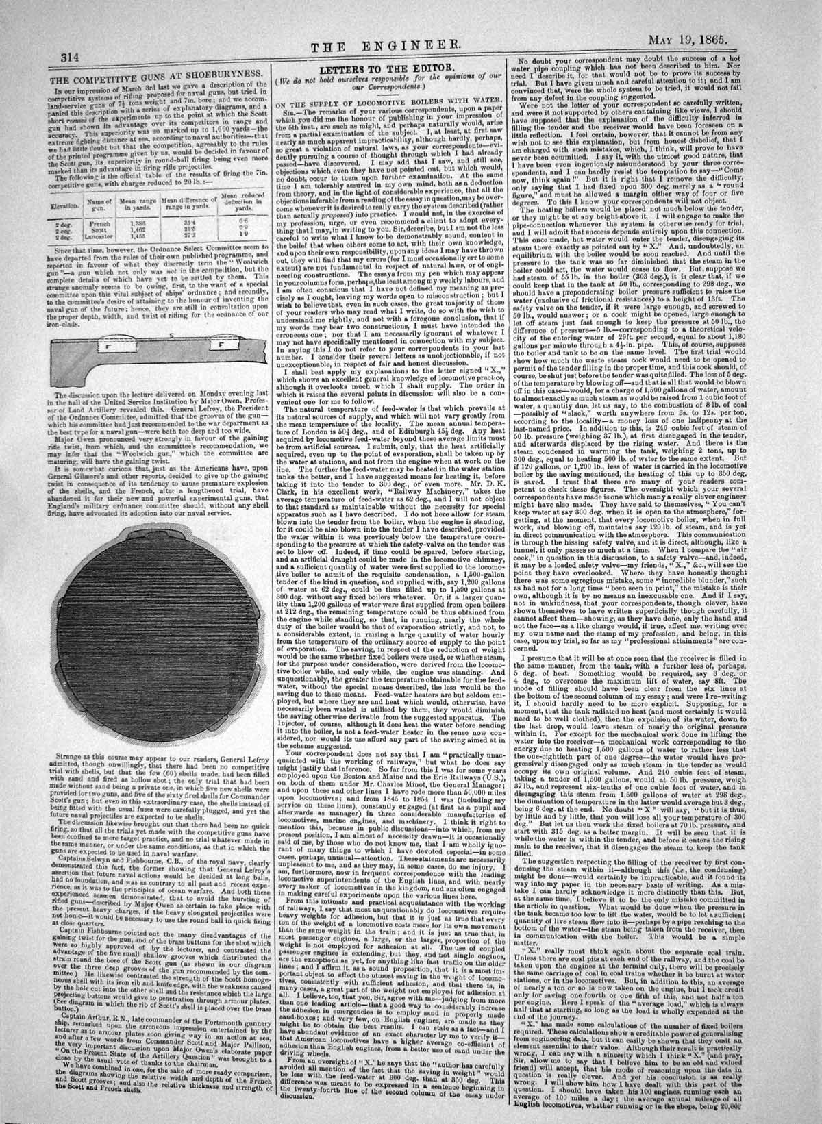 Antique Old Print 1865 Competitive System Firing Guns Shoeburyness Artillery