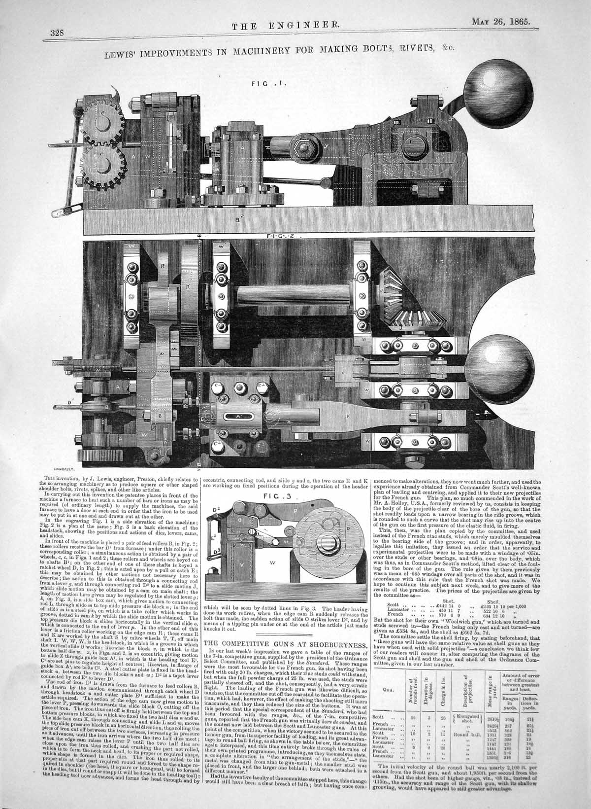 Antique Print 1865 Lewis Improvements Machinery Making Bolts Rivets Preston