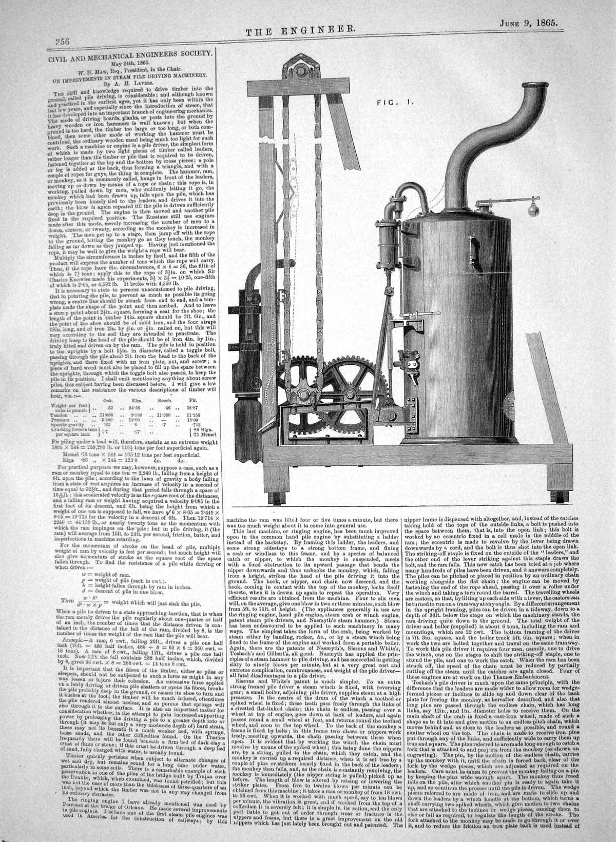Old Engineering 1865 Improvements Steam Pile Driving Machinery Lavers Victorian