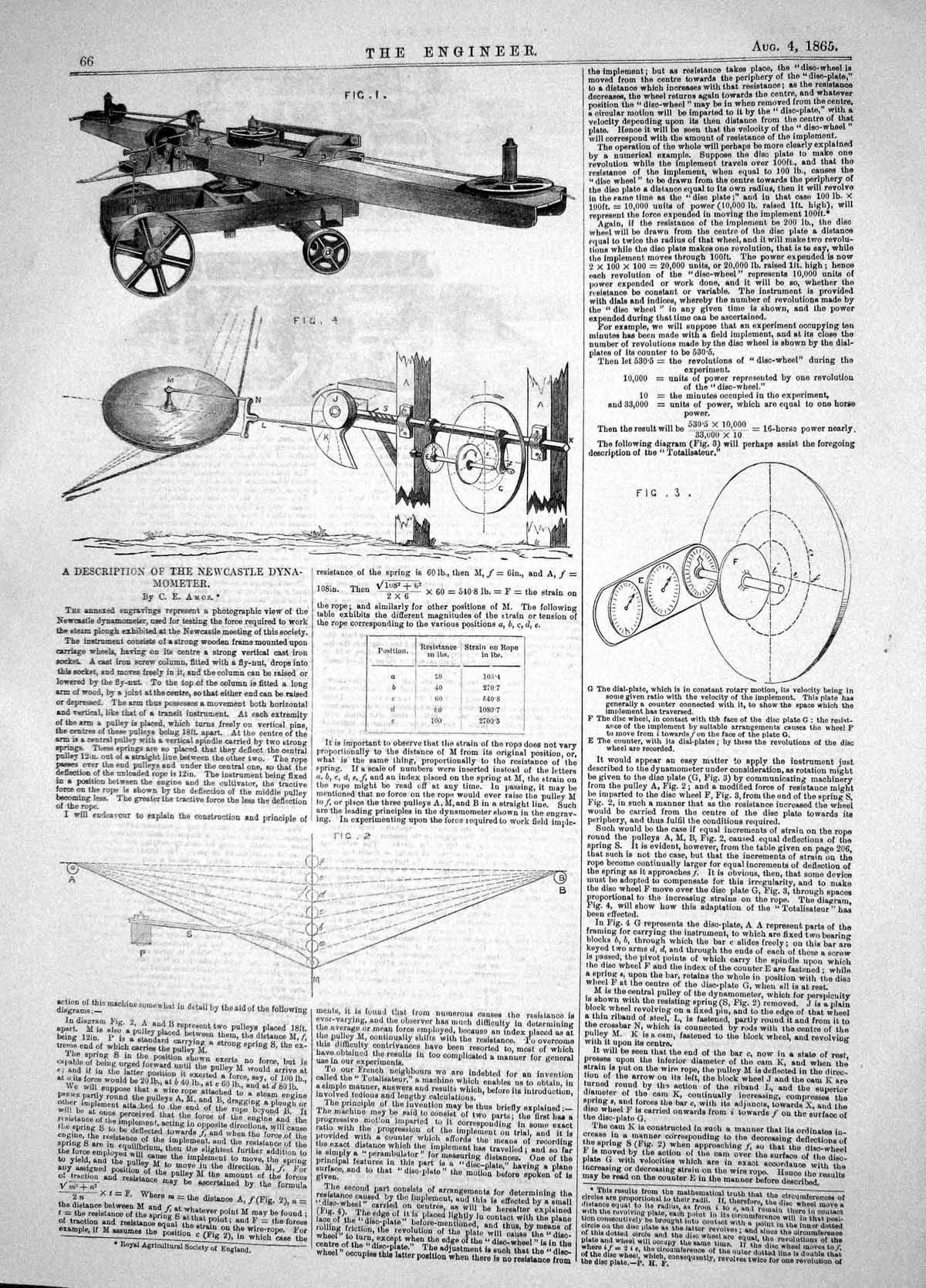 Antique Print Engineering 1865 Description Newcastle Dynamometer Machinery 19th