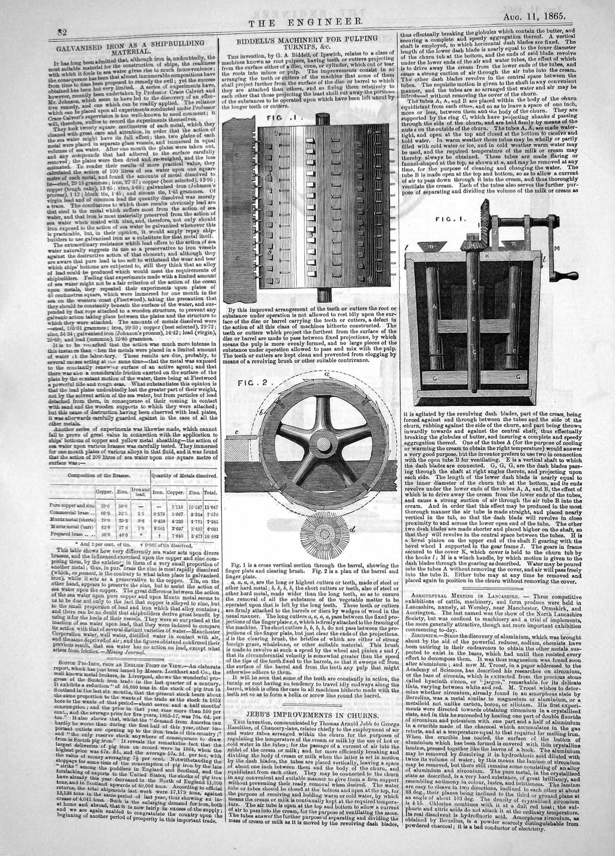 Old Print 1865 Biddell Machinery Pulping Turnips Jebb Improvements Churns 19th