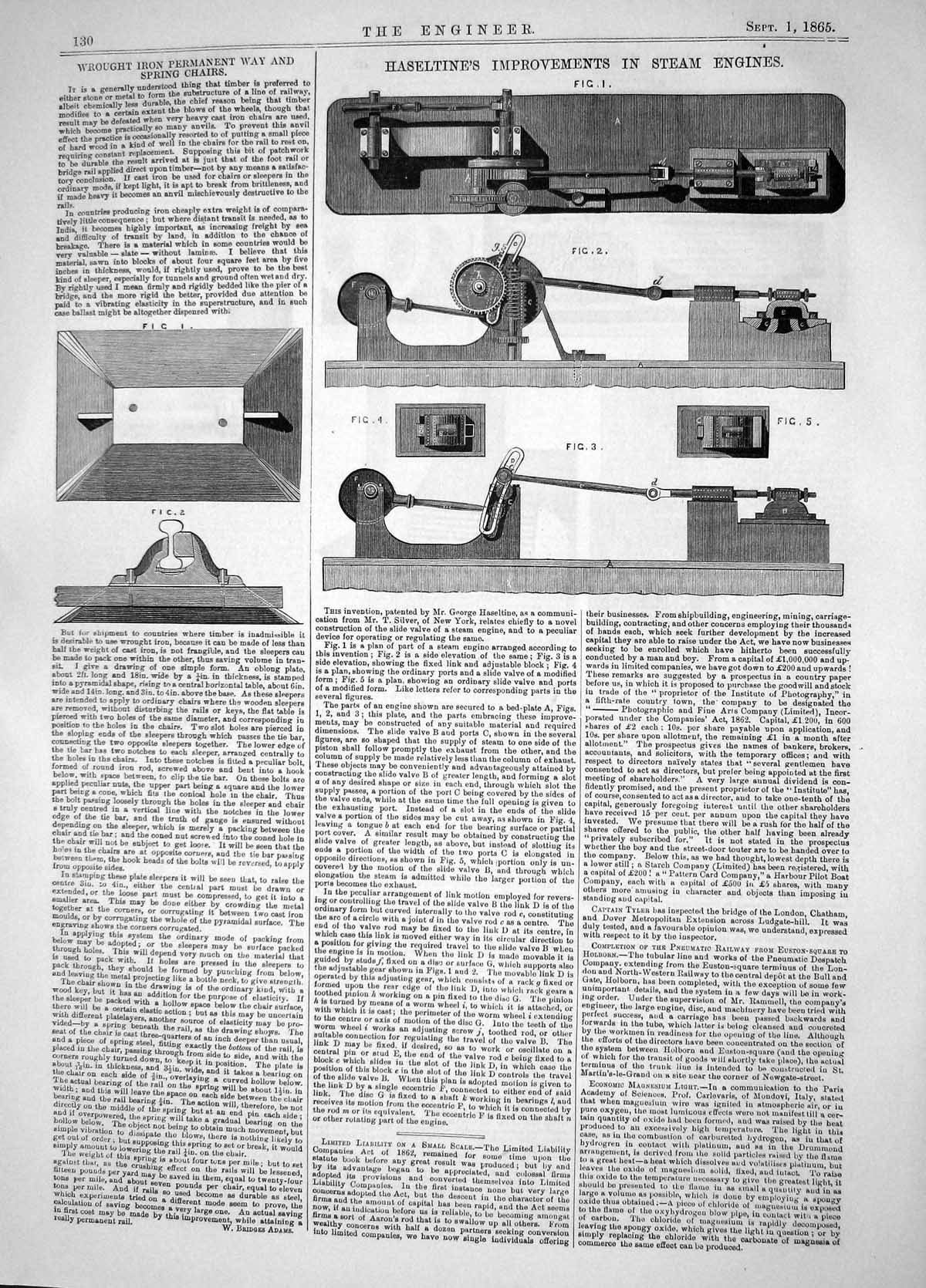 Old 1865 Haseltine Improvements Steam Engines Iron Permanent Way Spri Victorian