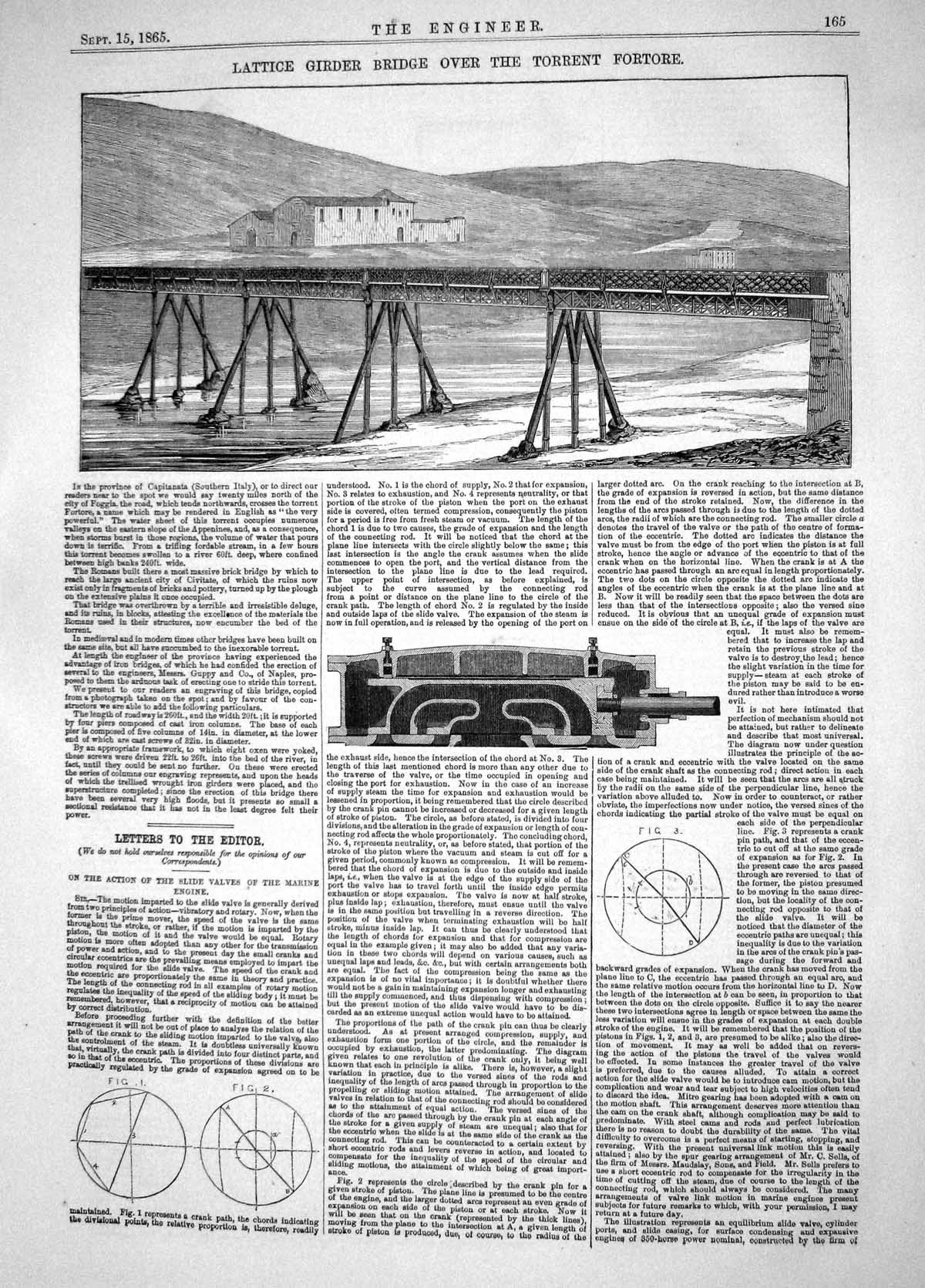Old 1865 Lattice Girder Bridge Torrent Fortore Action Slide Valve Mar Victorian