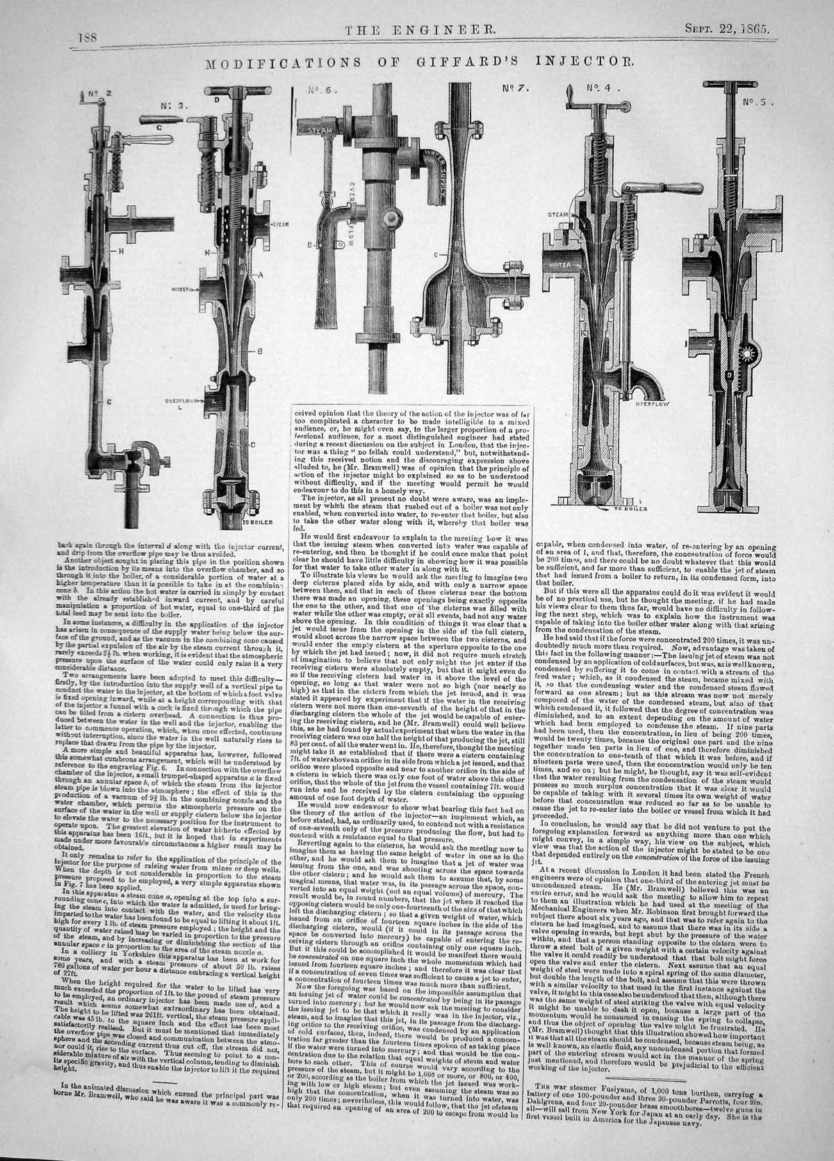 Antique Print 1865 Modifications Giffard Injector Developments Improvements