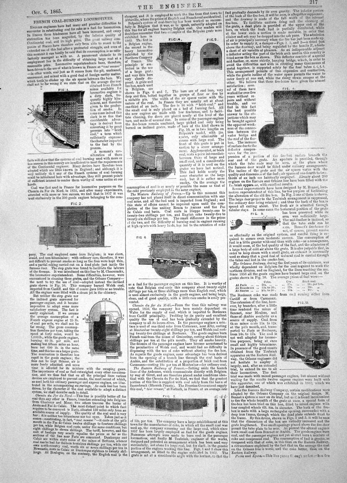 Old Engineering 1865 French Coal Burning Locomotive Train Fuel Railwa Victorian
