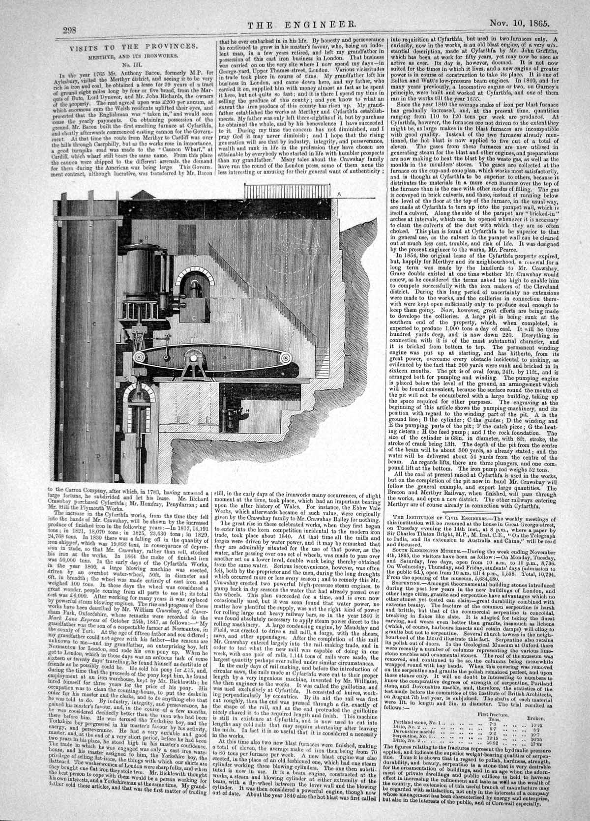 Old Print Anthony Bacon Machinery Carron Company Engines Engineering 1865 19th
