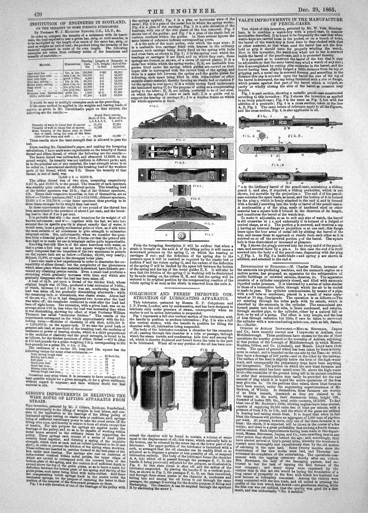 Old Print 1865 Gibson Wire Ropes Lifting Apparatus Colquhoun Ferris Vale 19th