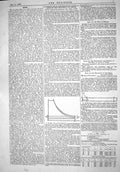 Old Engineering 1866 Diagram Practical Calculations Efficiency Steam Victorian