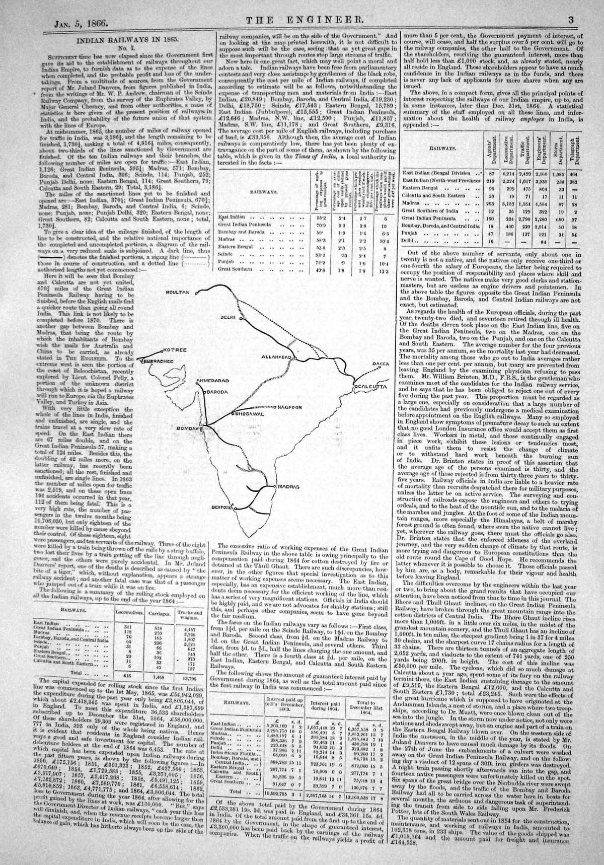 Old Engineering 1866 Indian Railway Plans Delhi Bhosawal Bombay Madra Victorian