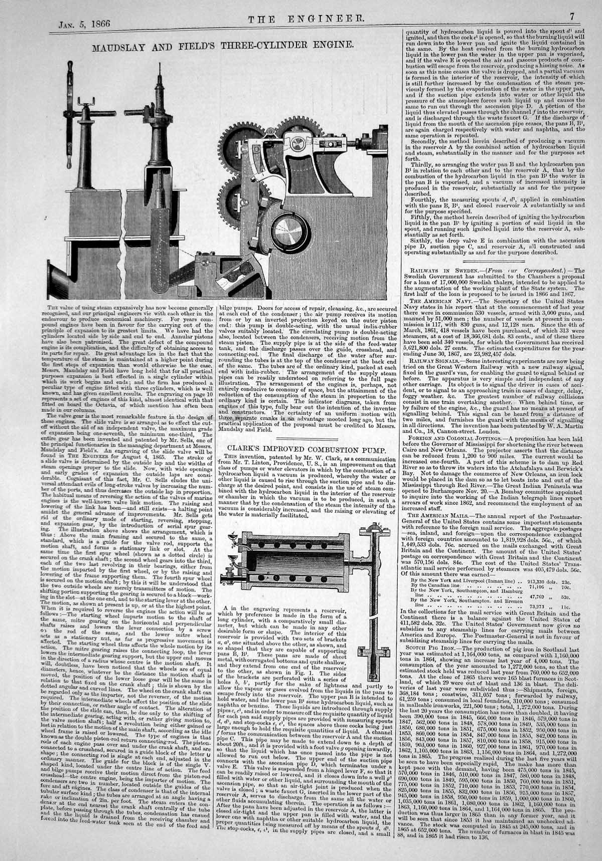 Old Print 1866 Maudslay Field Three-Cylinder Engine Clar Combustion Pump 19th