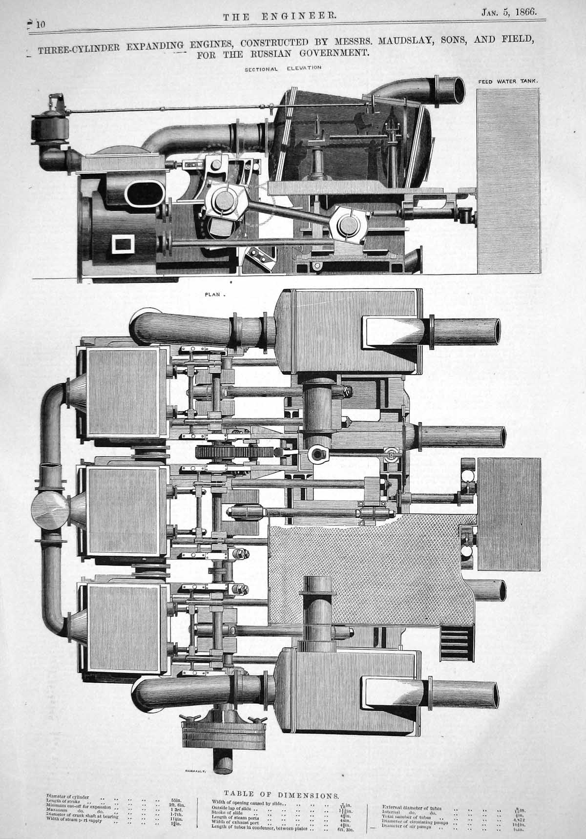 Old 1866 Three-Cylinder Expanding Engines Maudslay Russian Government Victorian