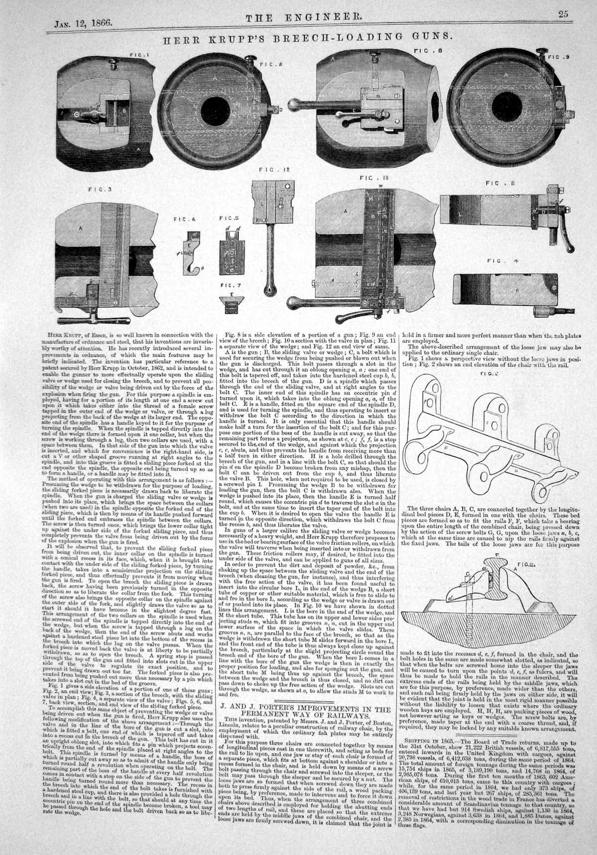 Old 1866 Herr Krupp Breech-Loading Guns Porter Permanent Way Railway Victorian