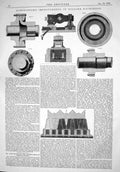 Old Engineering 1866 Ramsbottom Improvements Rolling Machinery John B Victorian