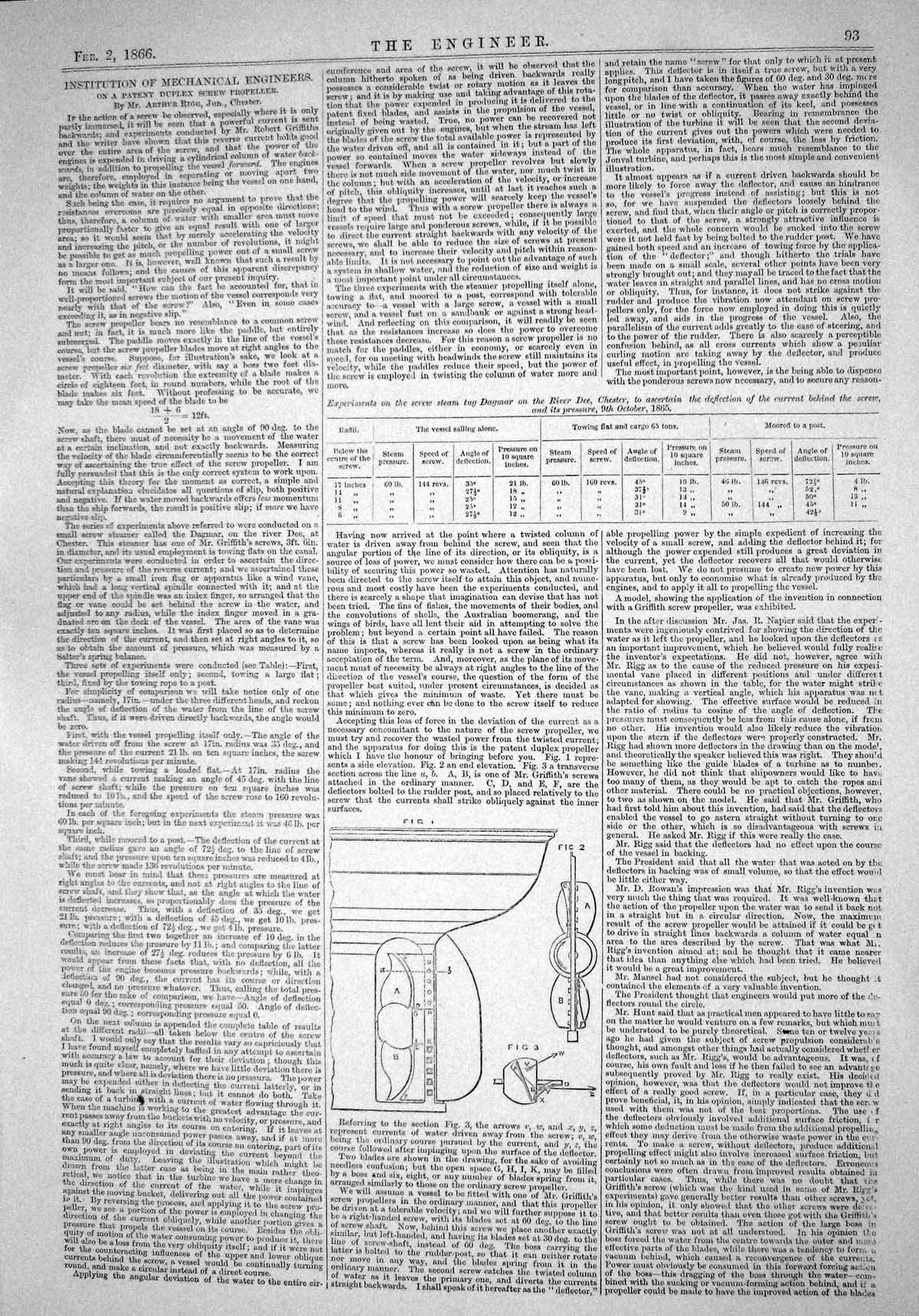 Old Mechanical Engineering 1866 Patent Duplex Screw Propeller Arthur Victorian
