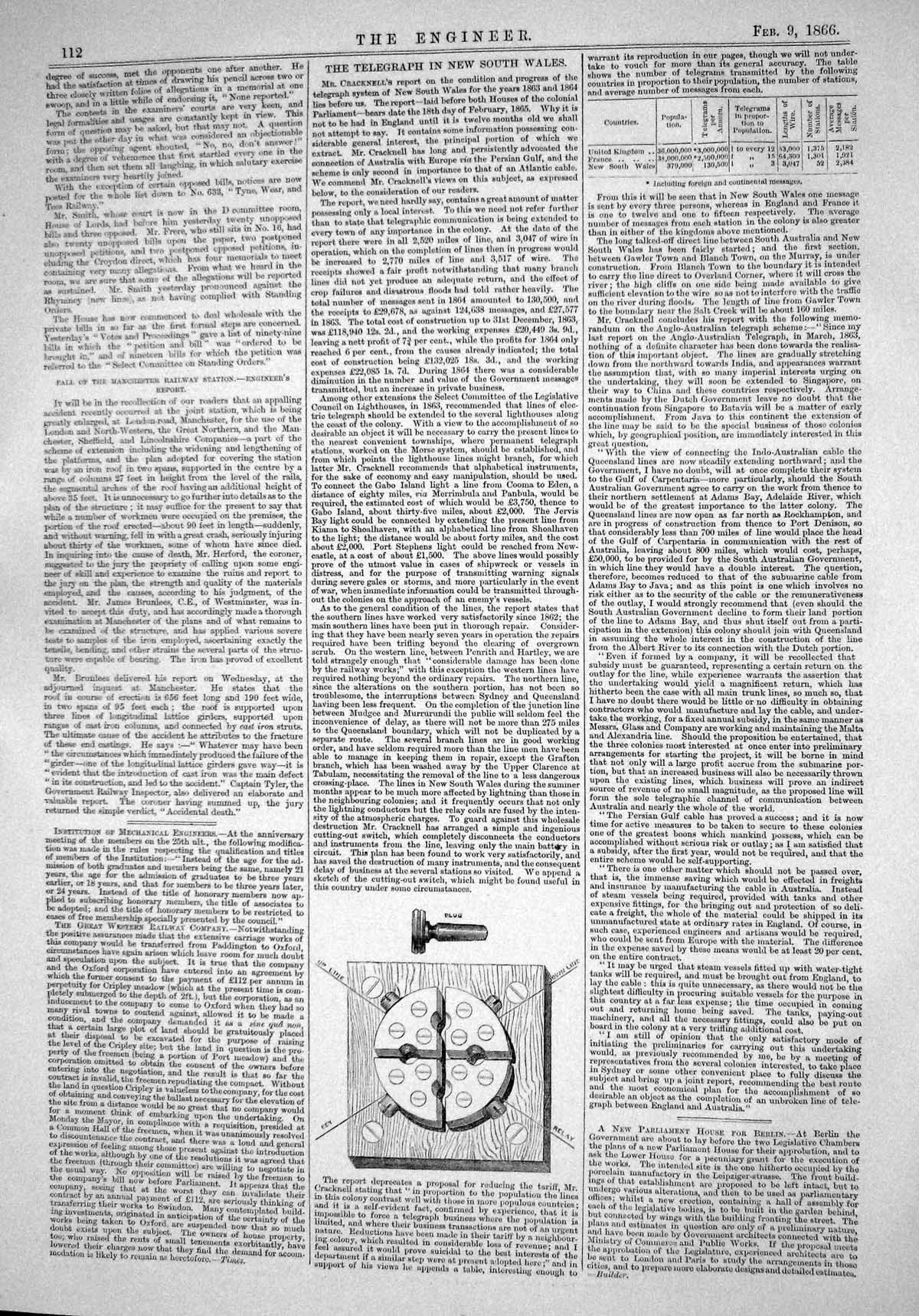 Old Engineering 1866 Telegraph Wales Cracknell Table Foreign Messages Victorian