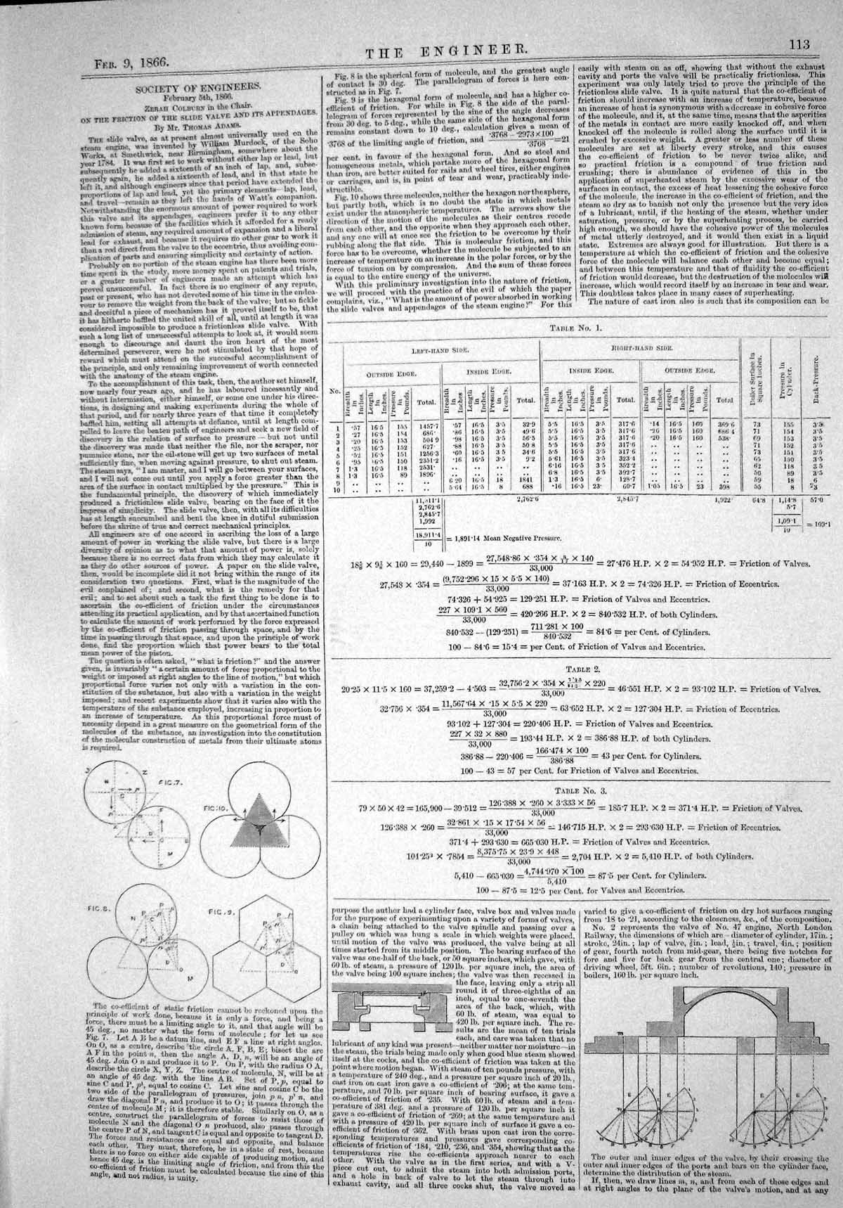 Old Print 1866 Diagrams Friction Slide Valves Appendages Table Equations 19th