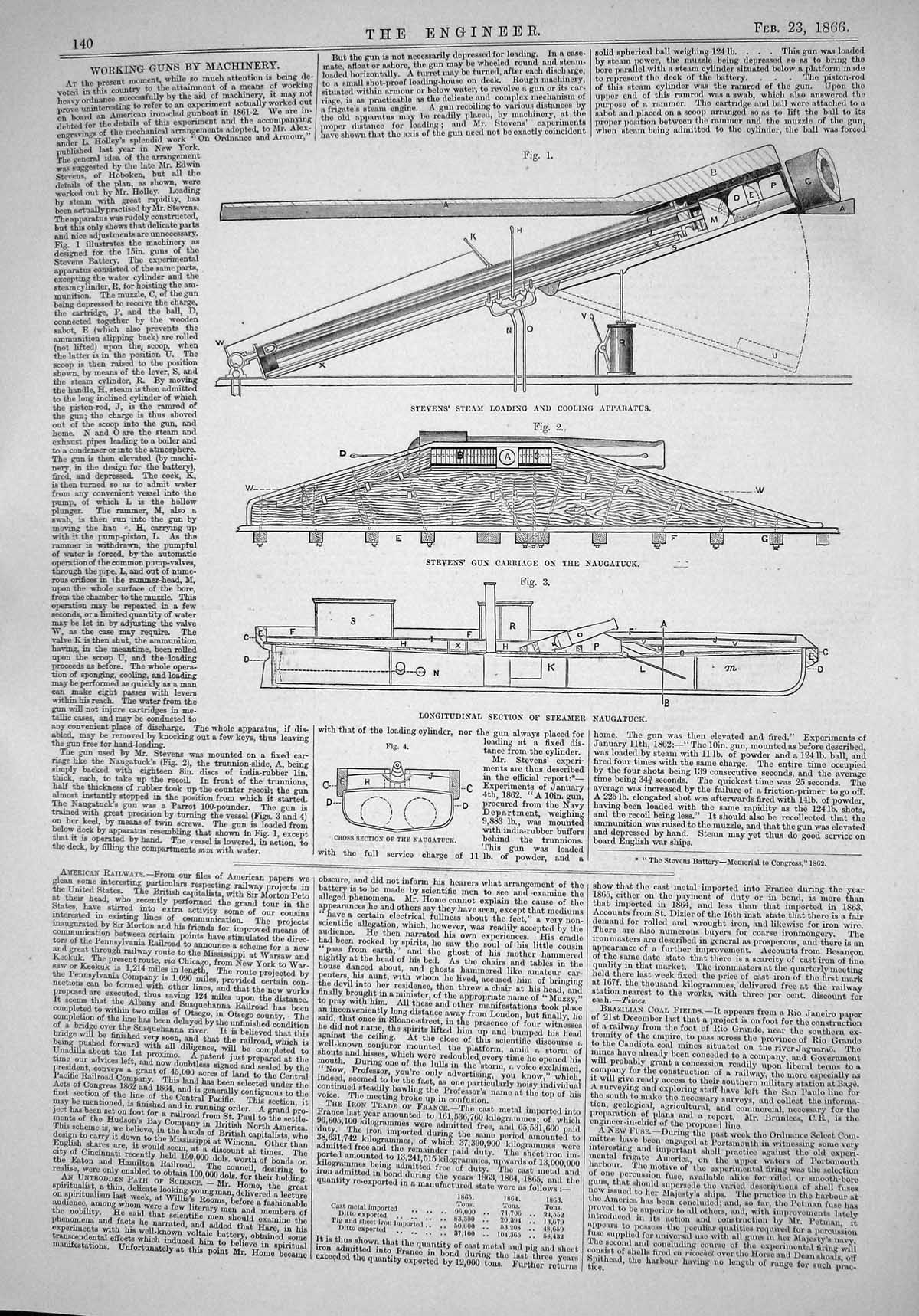 Old Engineering 1866 Working Guns Machinery Section Steamer Naugatuck Victorian
