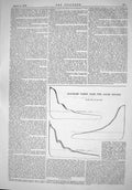 Old Engineering 1866 Diagrams Taken Allen Engine Evan Leigh Mancheste Victorian