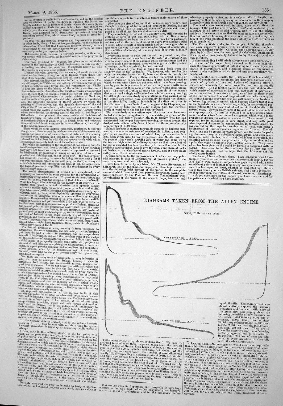 Old Engineering 1866 Diagrams Taken Allen Engine Evan Leigh Mancheste Victorian