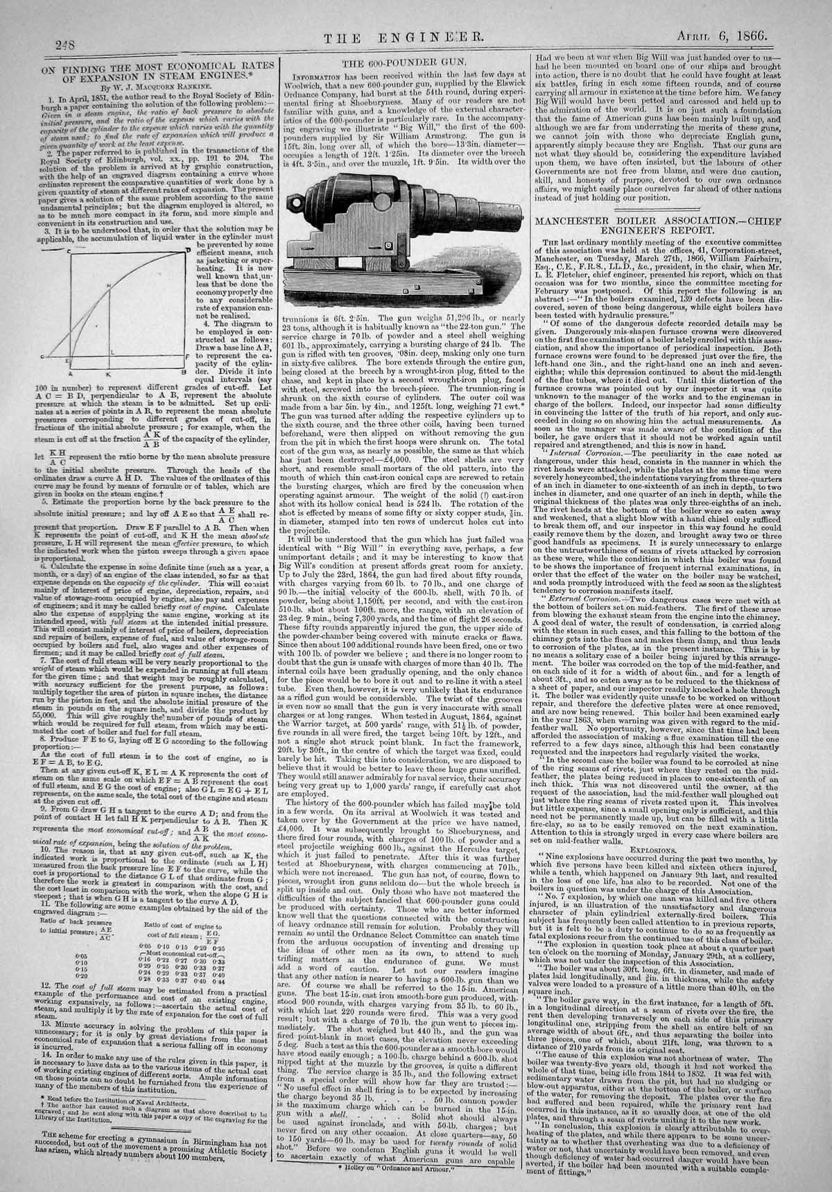 Antique Print 1866 600-Pounder Gun Chart Economical Rates Expansion Engines