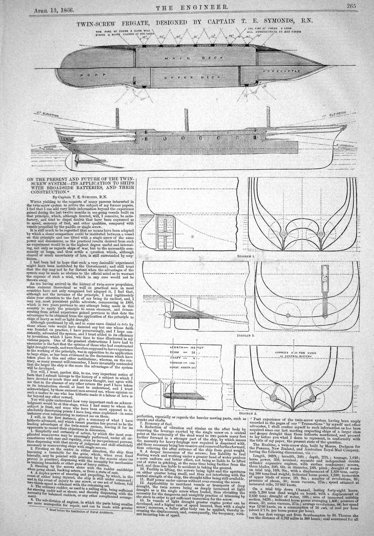 Old Engineering 1866 Twin-Screw Frigate Ship Captain Symonds Diagrams Victorian