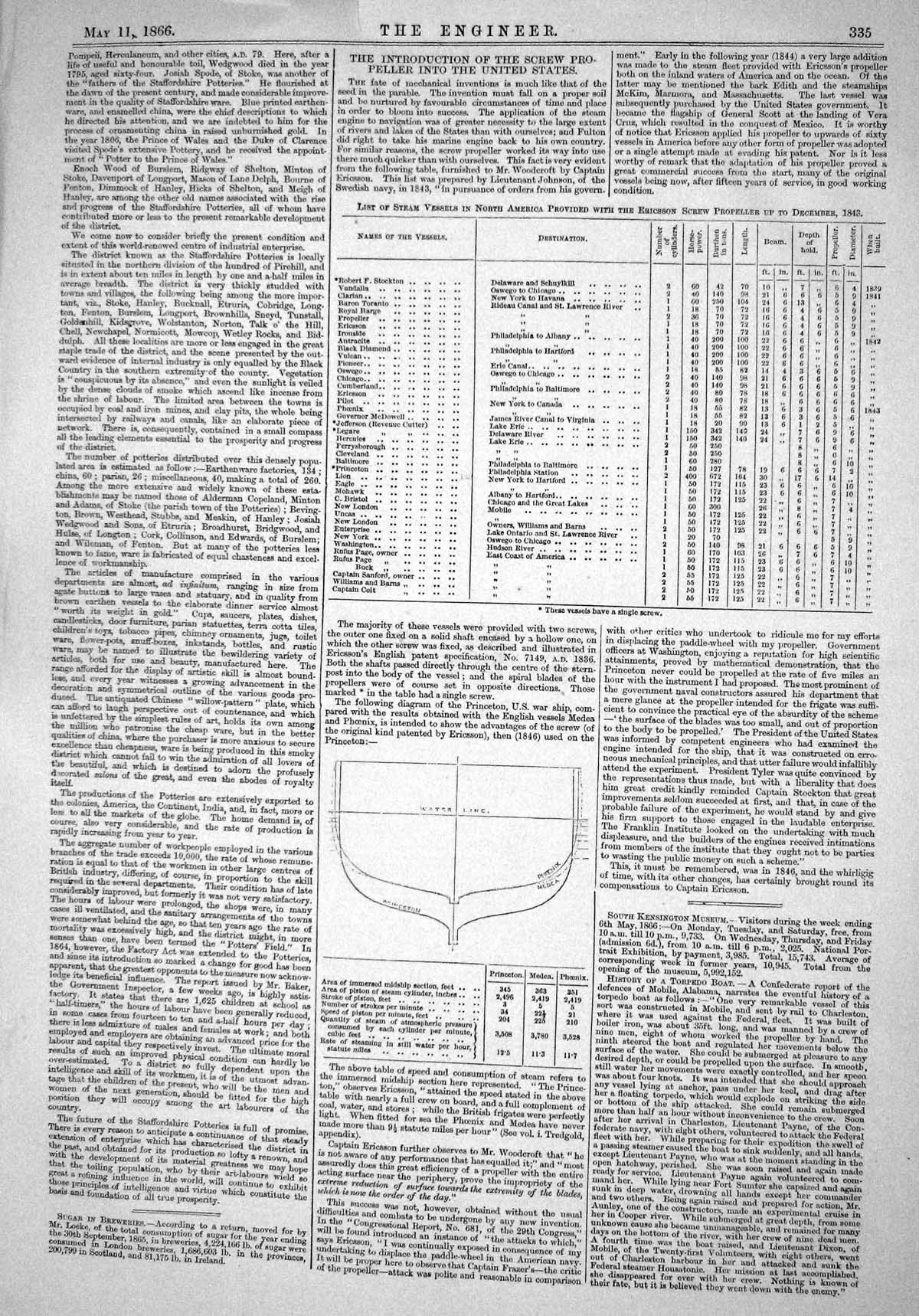 Antique Old Print 1866 List Steam Vessels North America United States America