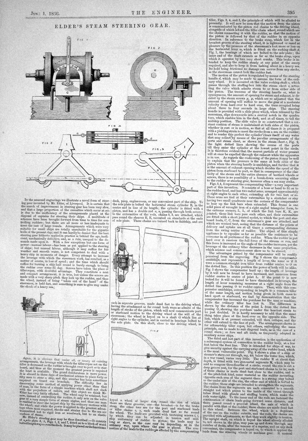 Antique Old Print 1866 Elder Liverpool Steam Steering Gear Machinery Diagrams