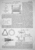 Old Engineering 1866 Ramsbottom Crewe Tire Making Machinery Diagrams Victorian