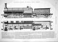 Old Engineering 1866 Fairlie Engine Heavy Goods Traffic Railway Train Victorian